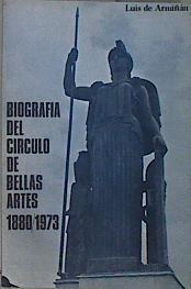 Biografia del Circulo de Bellas Artes 1880 1973 | 145797 | Luis de Armiñan