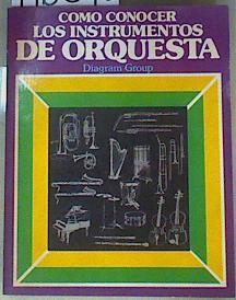 Cómo Conocer Instrumentos de Orquesta | 116840 | Diagram, Group