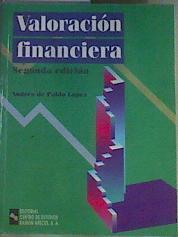 Valoración financiera | 165684 | Pablo López, Andrés de