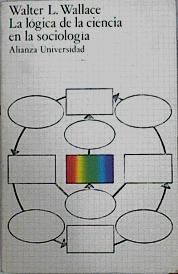 La Lógica de la ciencia en la sociología | 142479 | Wallace, Walter L.