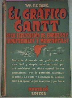 El Gráfico De Gant En La Explotación De Empresas Industrailes Y Mercantiles | 54996 | Clark W