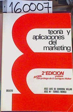 Teoría y Aplicaciones del Marketing | 160007 | Córdoba Villar, José Luis