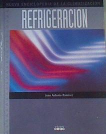 Refrigeración | 163841 | Ramírez Miralles, Juan Antonio