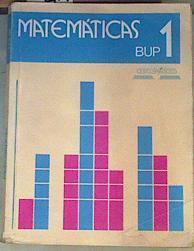 Matemáticas: BUP | 164262 | Lazcano Uranga, Ignacio