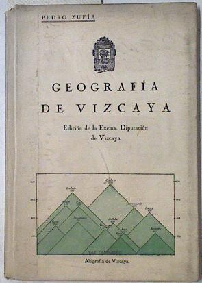 Geografia de Vizcaya | 123372 | Pedro Zufia